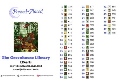 The Greenhouse Library