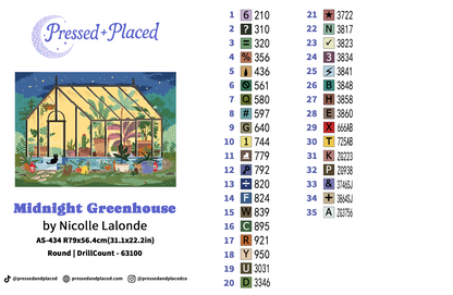 Midnight Greenhouse Hand Rendered