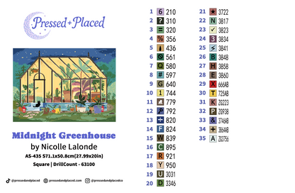 Midnight Greenhouse Hand Rendered